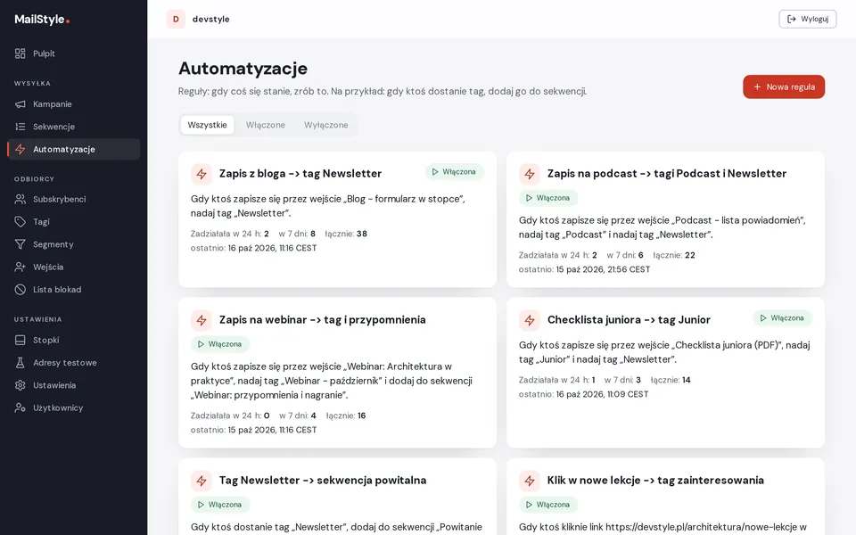 Automatyzacje w MailStyle: reguły opisane zdaniem, z licznikami zadziałań z 24 godzin, 7 dni i łącznie